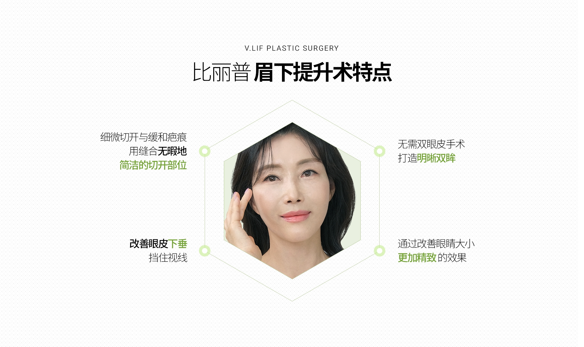 比丽普 眉下提升术特点 细微切开与缓和疤痕 用缝合无暇地 简洁的切开部位 改善眼皮下垂 挡住视线 无需双眼皮手术 打造明晰双眸 通过改善眼睛大小 更加精致 的效果