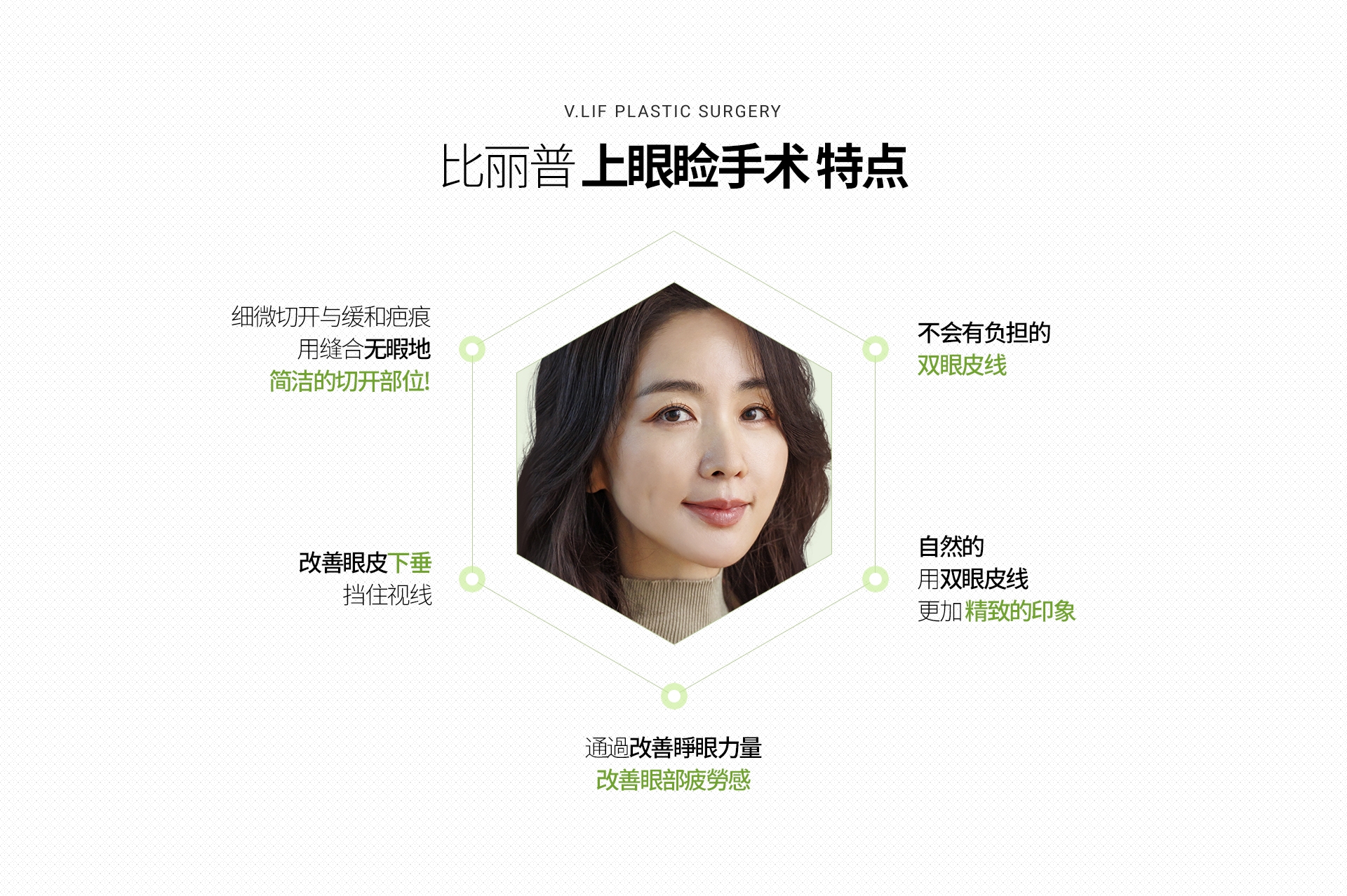 比丽普 上眼睑手术 特点 细微切开与缓和疤痕 用缝合无暇地 简洁的切开部位! 改善眼皮下垂 挡住视线 不会有负担的 双眼皮线 自然的 用双眼皮线 更加 精致的印象 通過改善睜眼力量 改善眼部疲勞感