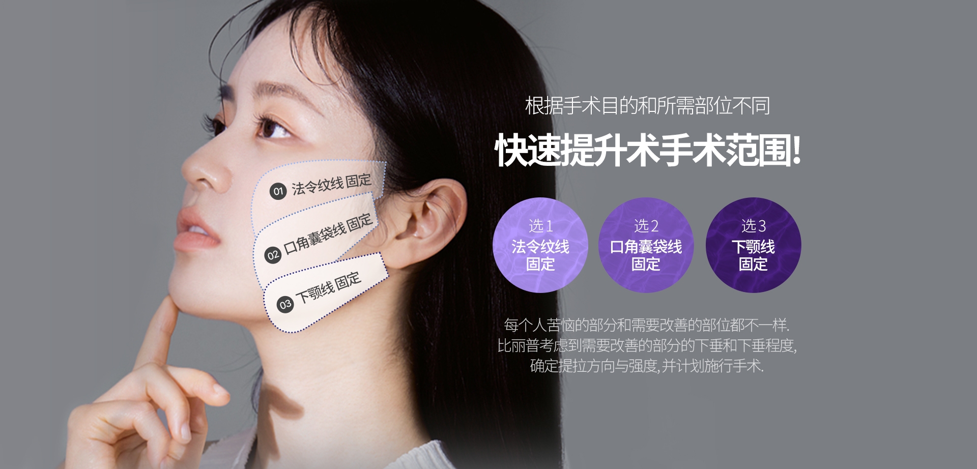 根據手術目的和所需部位不同 快速提升術手術範圍! 選 1 法令紋線 固定 選 2 口角囊袋線 固定 選 3 下顎線 固定 每個人苦惱的部分和需要改善的部位都不一樣. \比麗普考慮到需要改善的部分的下垂和下垂程度, 確定提拉方向與強度, 並計劃施行手術. 01 法令紋線 固定 02 口角囊袋線 固定 03 下顎線 固定