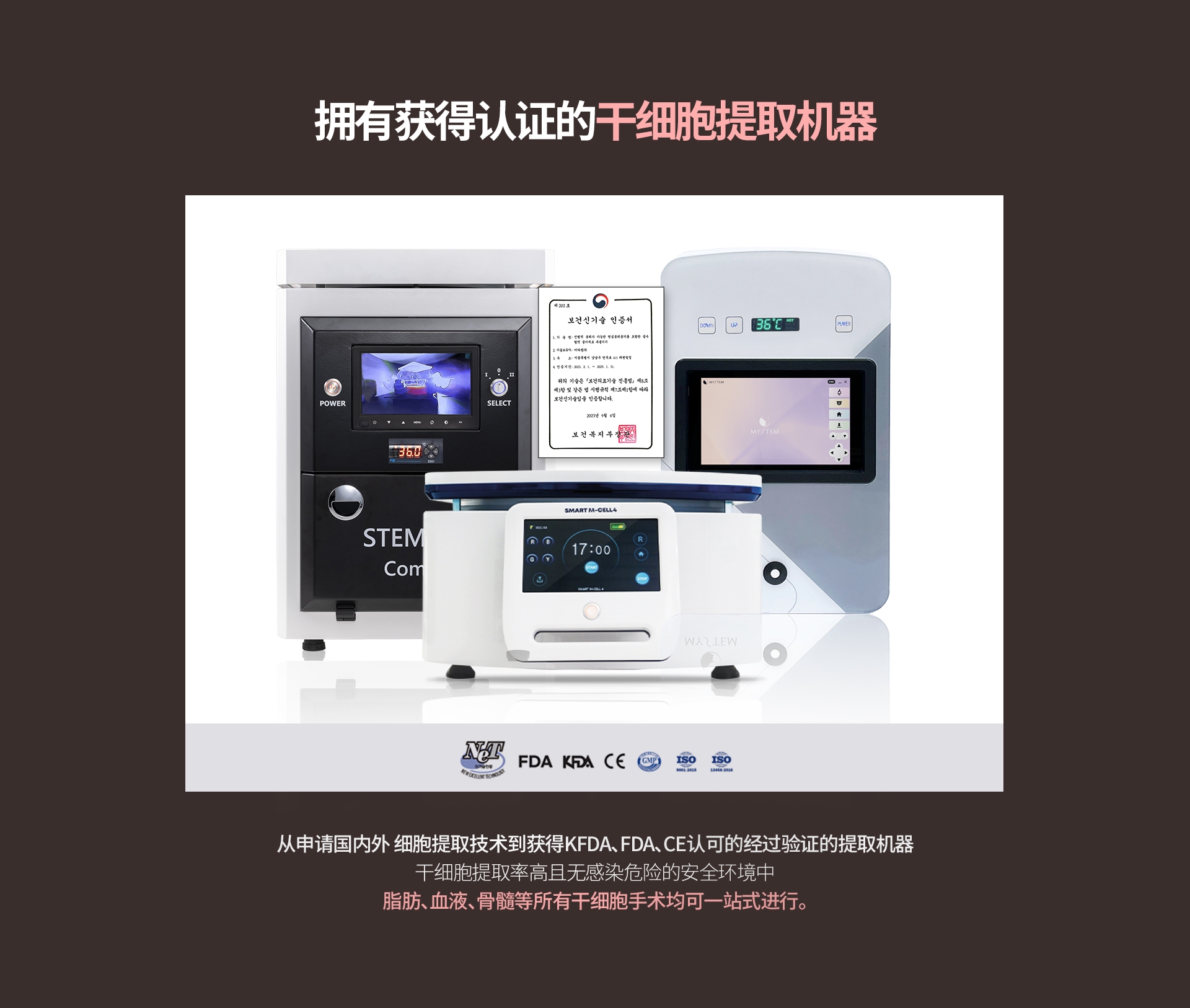 拥有获得认证的干细胞提取机器 从申请国内外 细胞提取技术到获得KFDA、FDA、CE认可的经过验证的提取机器 干细胞提取率高且无感染危险的安全环境中 脂肪、血液、骨髓等所有干细胞手术均可一站式进行。